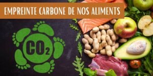 quelle est l'empreinte carbone de nos aliments ?