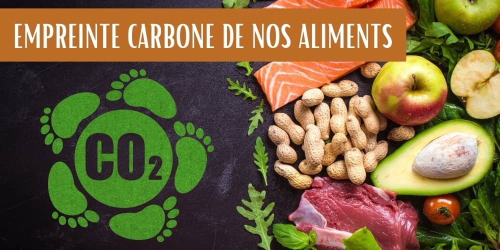 quelle est l'empreinte carbone de nos aliments ?