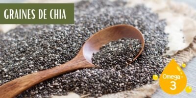 Graines de Chia : Une source végétale riche en oméga-3