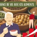 Ces aliments peuvent vous faire gagner 10 ans d’espérance de vie selon la science !